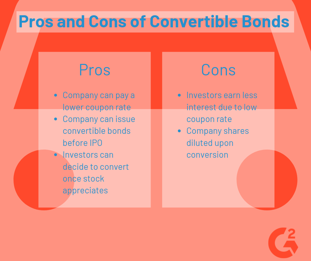 Cruising for Capital Your Guide to Convertible Bond Basics